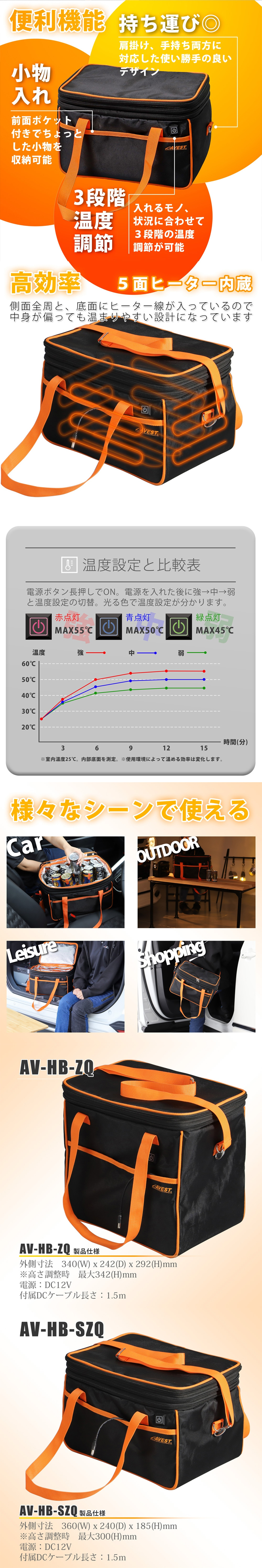 ヤフオク! - 55℃ ウォーマー ほかほか保温ボックス 暖丸くん ... | akitemfestalocacoes.com.br