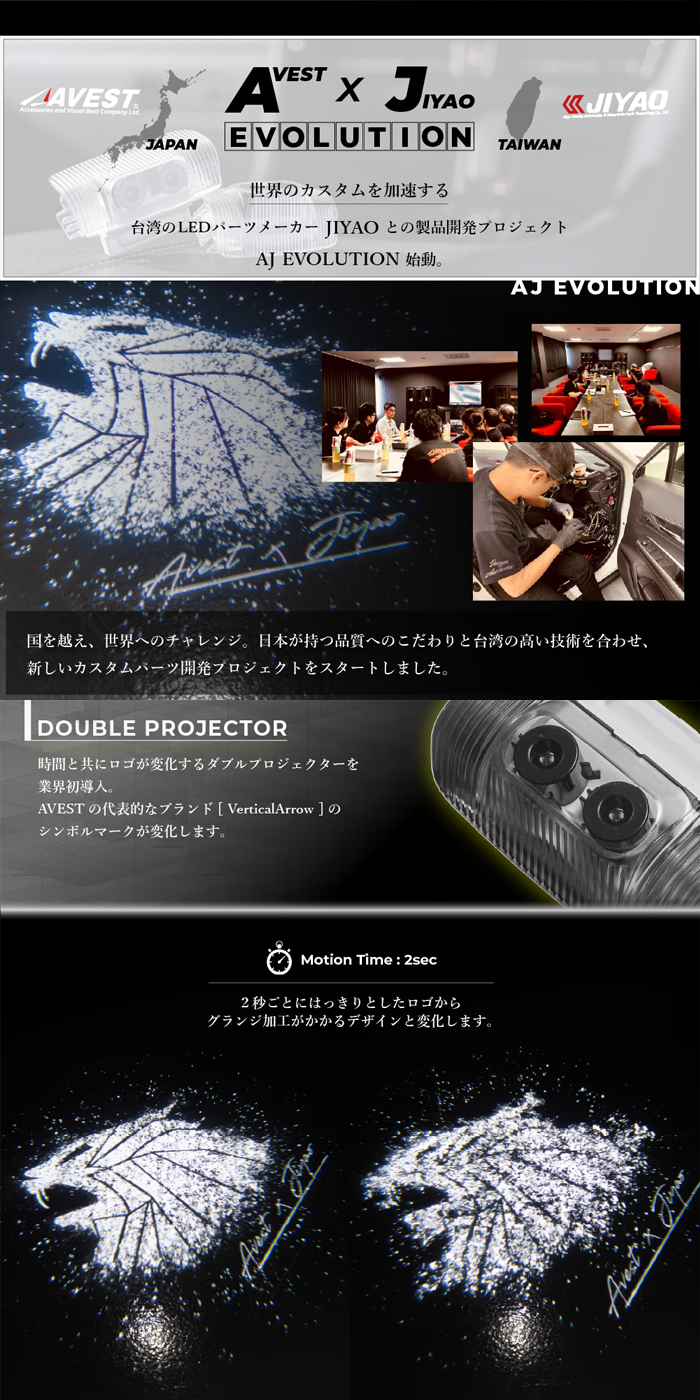 ヴェルファイア40系専用 AVEST LEDカーテシランプ バリアブルプロジェクタータイプ