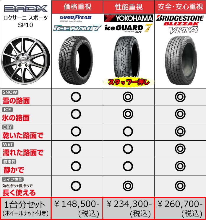 スタットレスタイヤ18インチ | mdh.com.sa