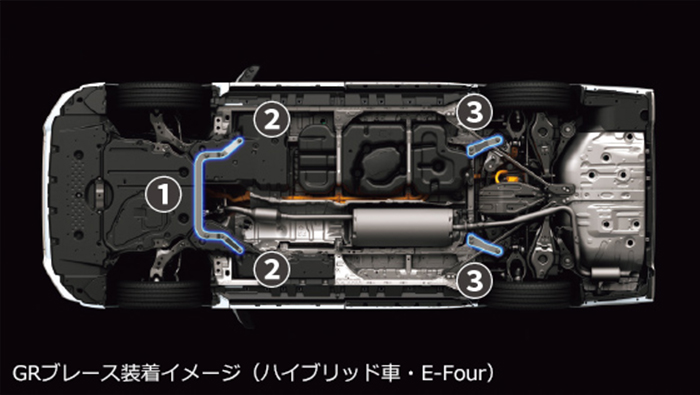 最大5％セット割TRD ドアスタビライザー/メンバーブレースセット ヴォクシー ガソリン車用 パーツ