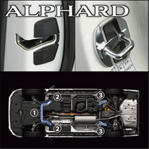 アルファード40系専用 TRD GRドアスタビライザー＆ブレースセット