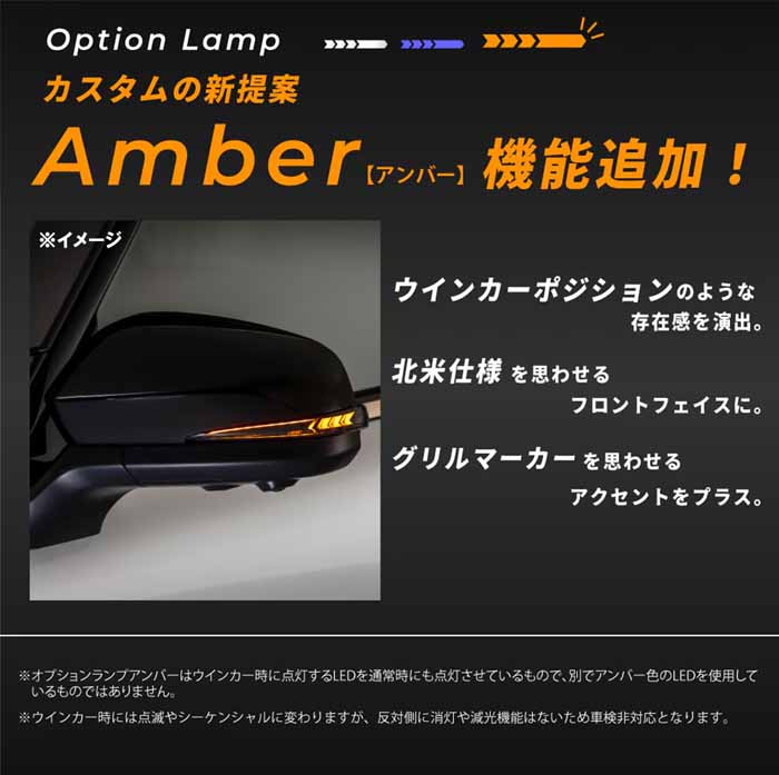 ヴェルファイア40系専用 “流れる”LEDドアミラーウィンカー Type α