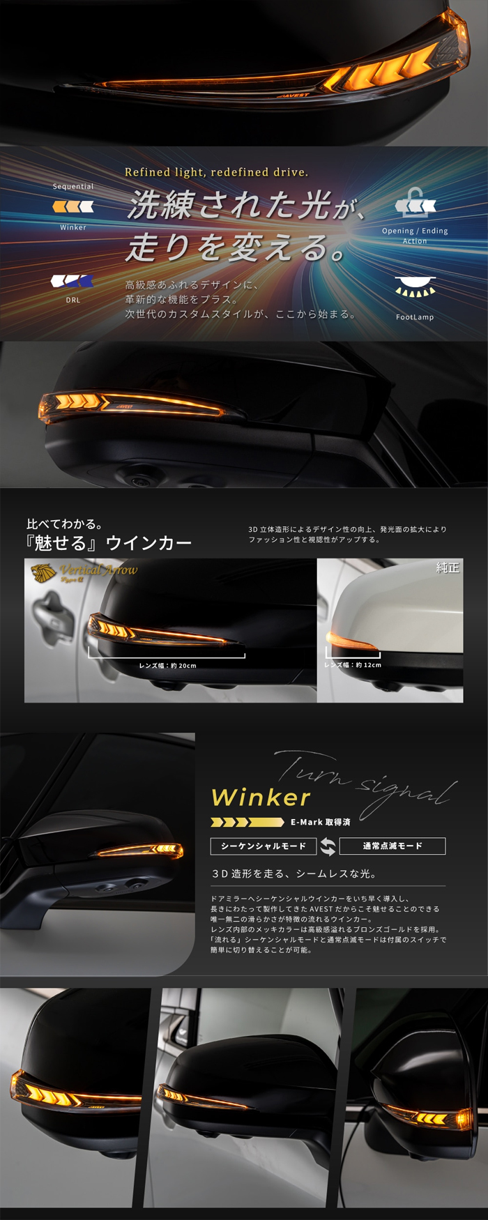 アルファード40系専用 “流れる”LEDドアミラーウィンカー Type α