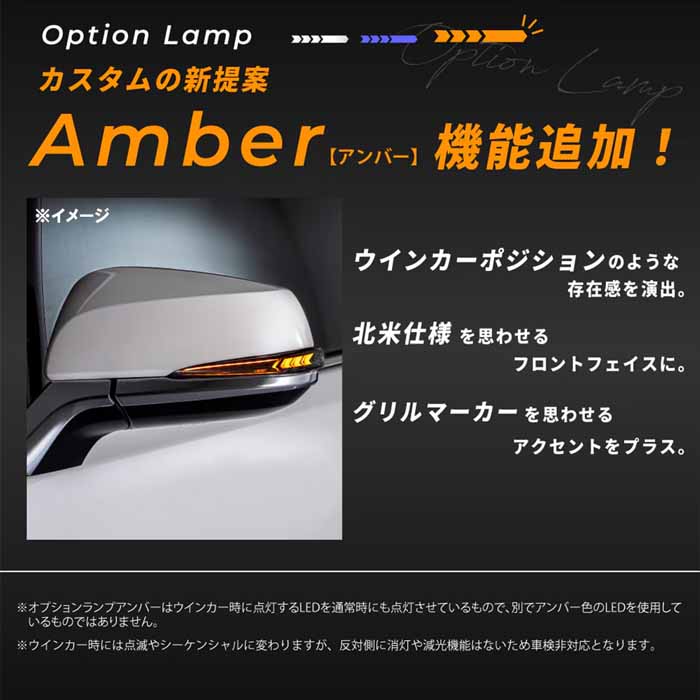 ヴェルファイア30系専用 “流れる”LEDドアミラーウィンカー Type α