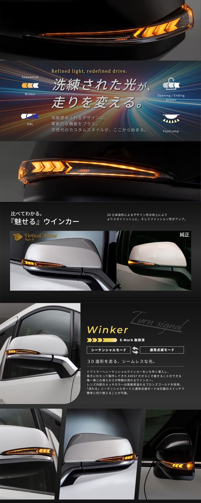ヴェルファイア30系専用 “流れる”LEDドアミラーウィンカー Type α