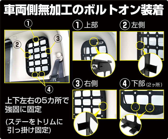 デリカミニ BA系専用 IPF サイドストレージパネル