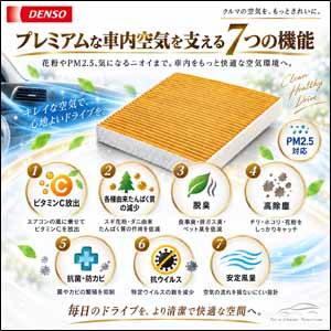 ランドクルーザー250系専用 DENSO クリーンエアフィルター プレミアム