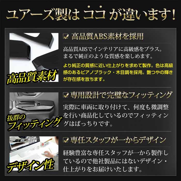 ランドクルーザーFJ専用 ウインドウスイッチパネル