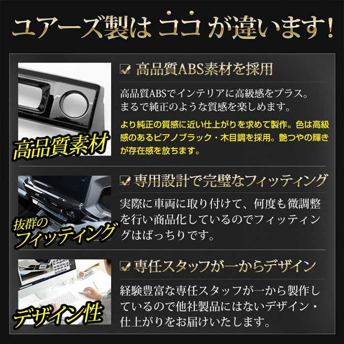 ランドクルーザーFJ専用 エアコン吹き出し口パネルガーニッシュ センター用