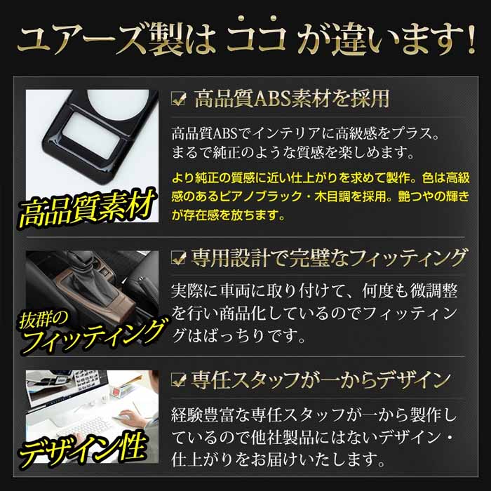 ランドクルーザーFJ専用 シフトパネルカバー