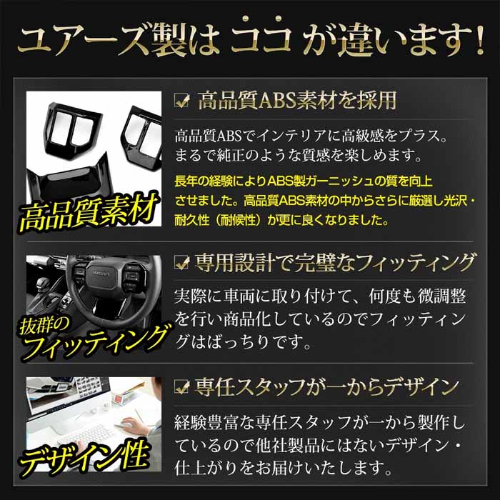 ランドクルーザーFJ専用 ステアリングガーニッシュ