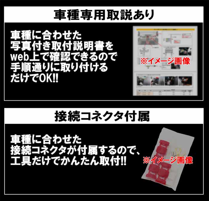 ランドクルーザーFJ専用 サウンドアンサーバックキット
