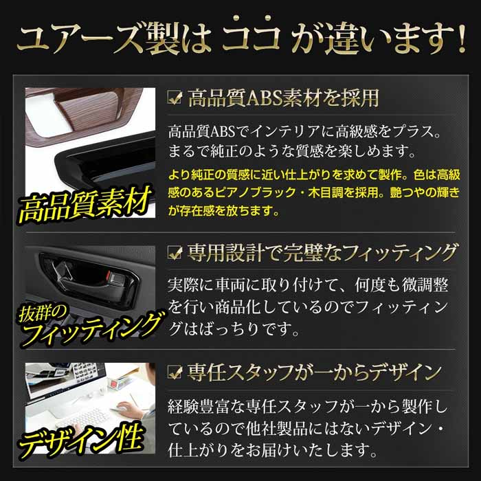 ランドクルーザーFJ専用 インナードアハンドルカバー