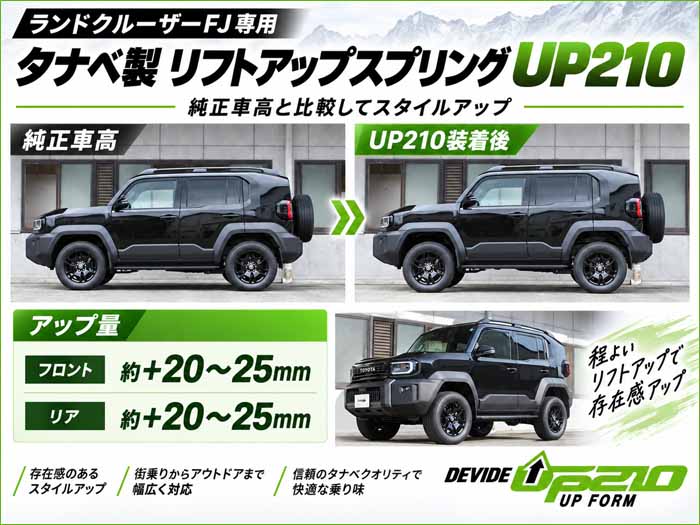 ランドクルーザーFJ専用 タナベ リフトアップスプリング UP210