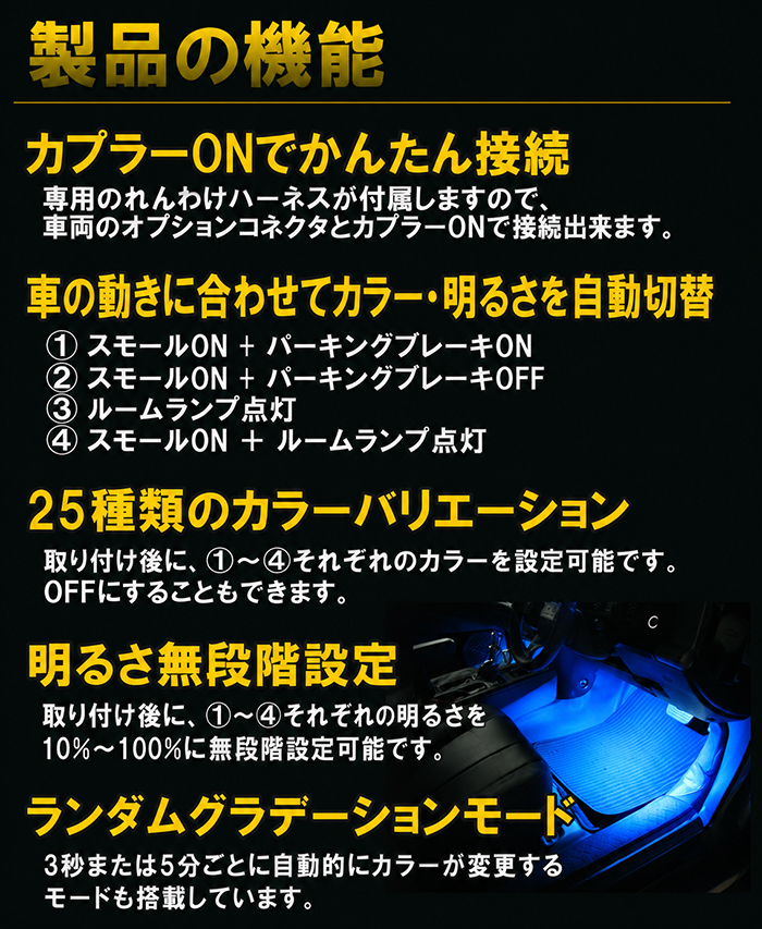GR86 ZN8系専用 イルミスター フットランプLEDキット