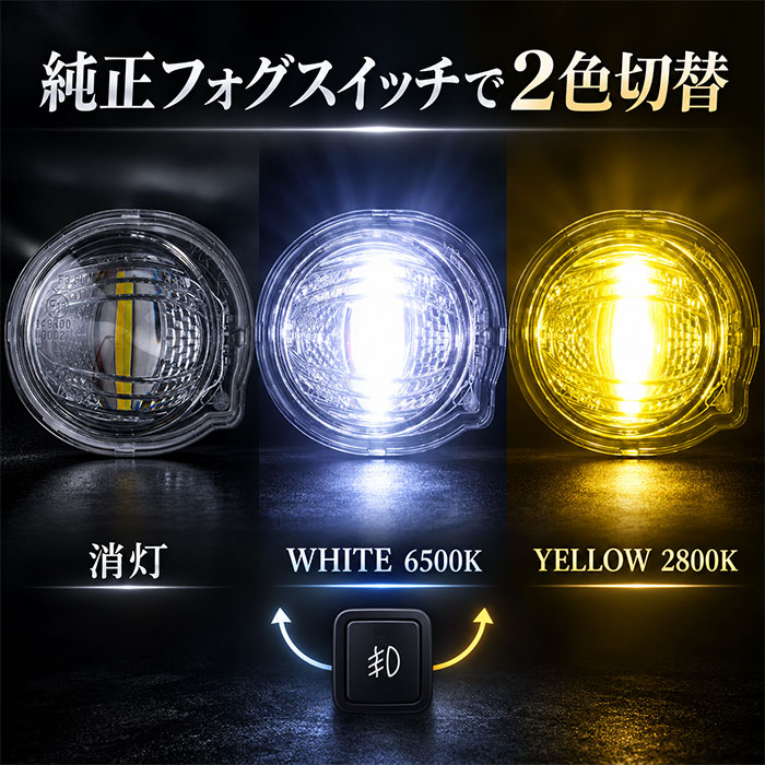 ヴァレンティ LEDフォグランプバルブ バイカラーの消灯・ホワイト・イエロー切替イメージ