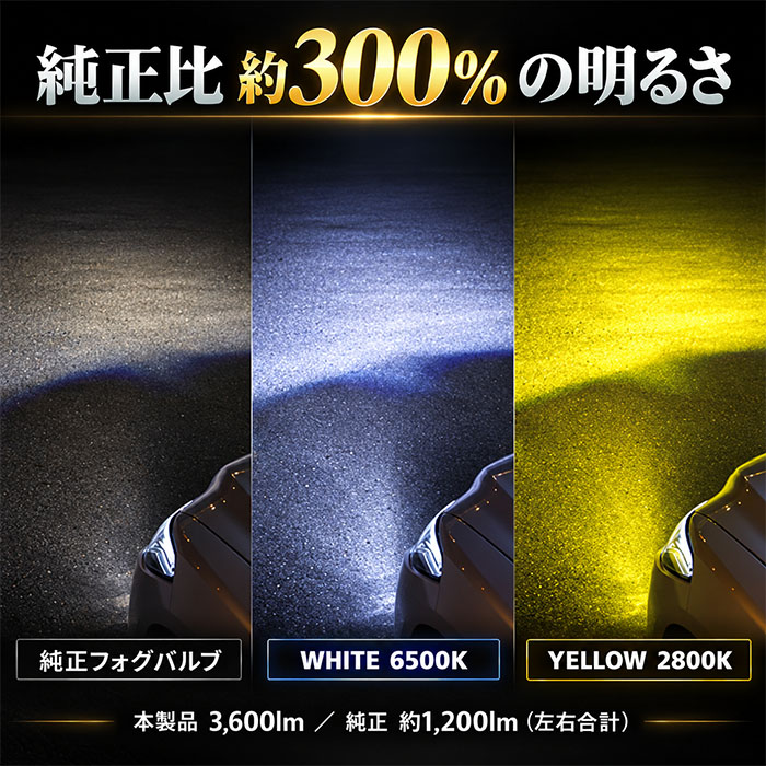 ヴァレンティ LEDフォグランプバルブ バイカラーの純正・ホワイト・イエロー照射比較イメージ