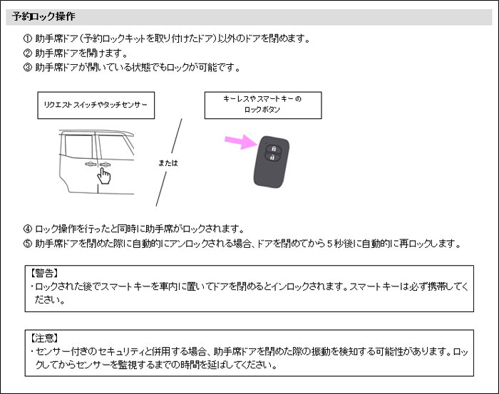 ハリアー80系 助手席ドア専用 予約ロックキット