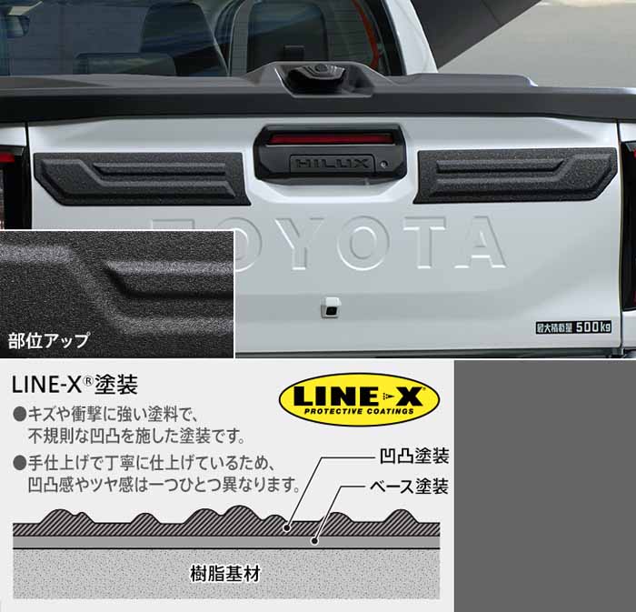 ハイラックス専用 モデリスタ テールゲートガーニッシュ