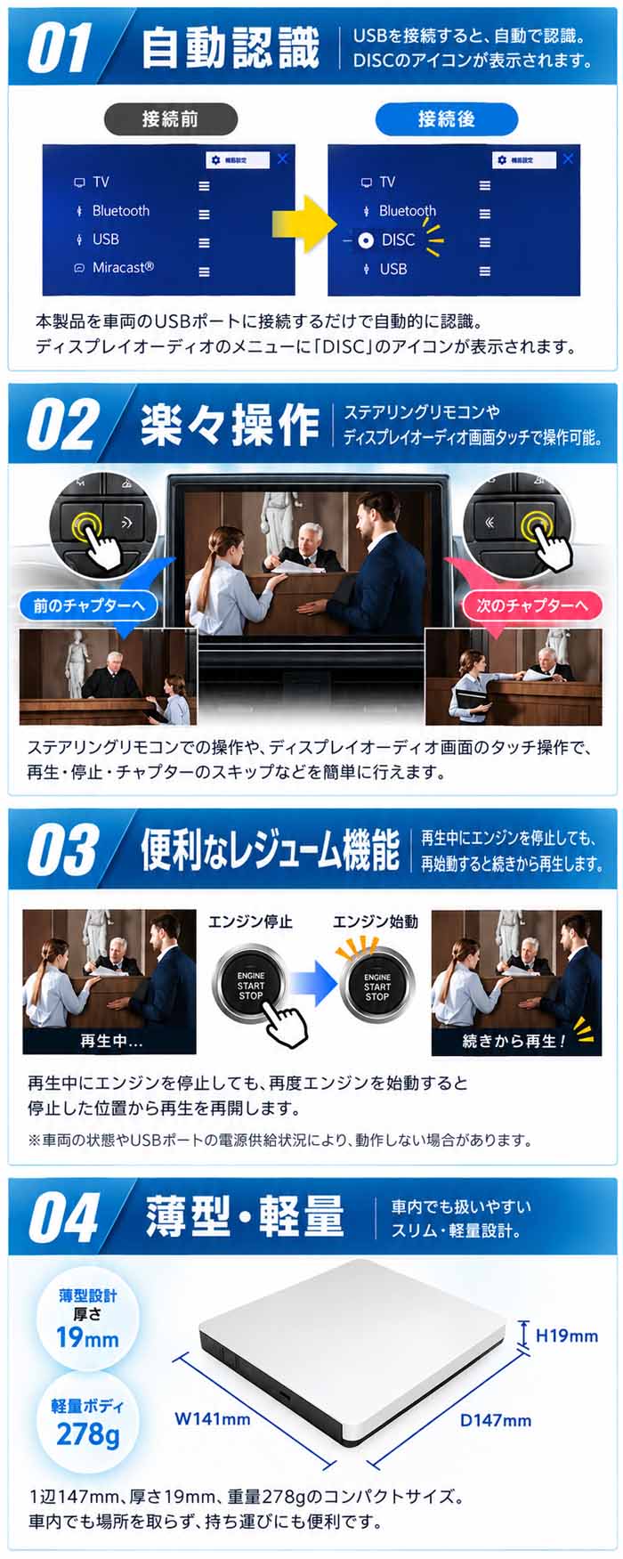 ハイラックス対応 DVD/CDプレーヤー (Bullcon/ブルコン)