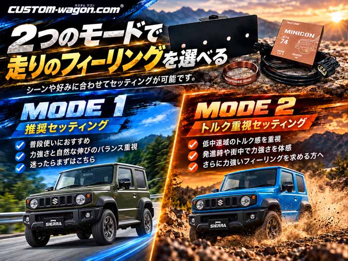 MINICON MODE1 MODE2 切替機能