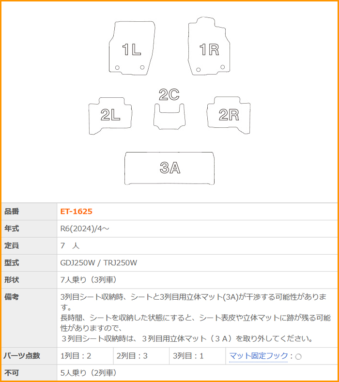 ランドクルーザー250系専用 Clazzio 立体マット1台分(NEWタイプ)