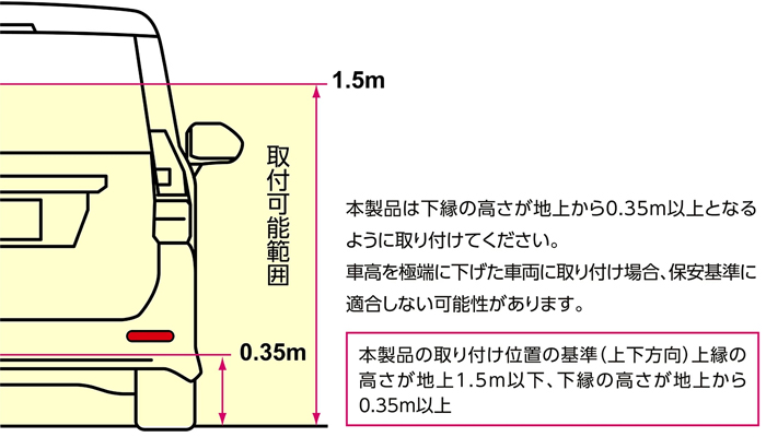 ノア90系専用 ヴァレンティ LEDリアバンパーリフレクター