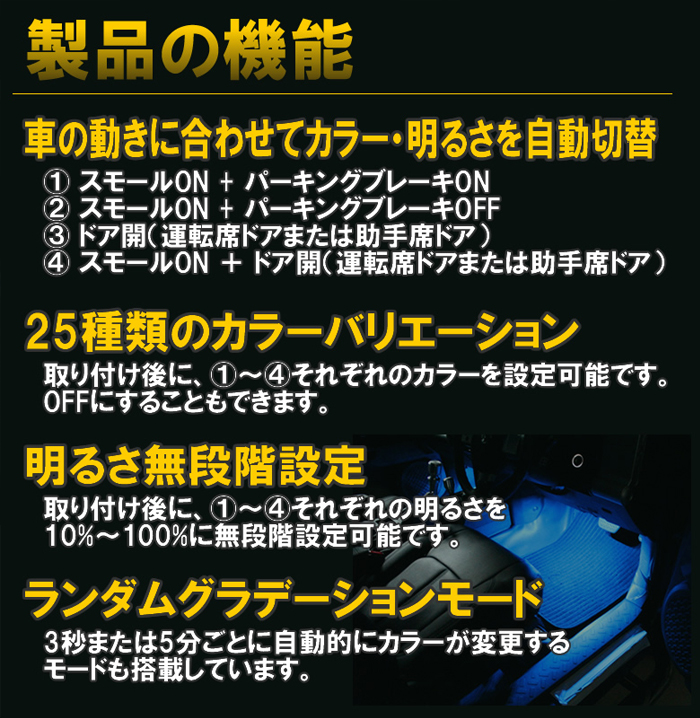 ジムニー JB64専用 フルカラーLEDフットランプキット