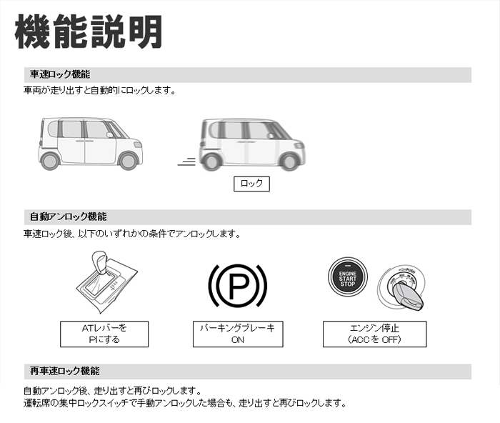 ジムニー JB64専用 車速ロックキット