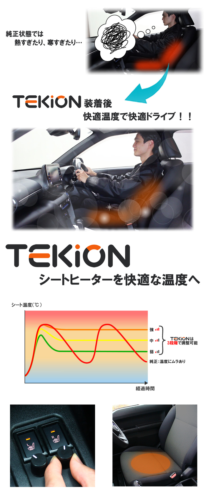 ジムニー JB64専用 シートヒーター温度調整キット