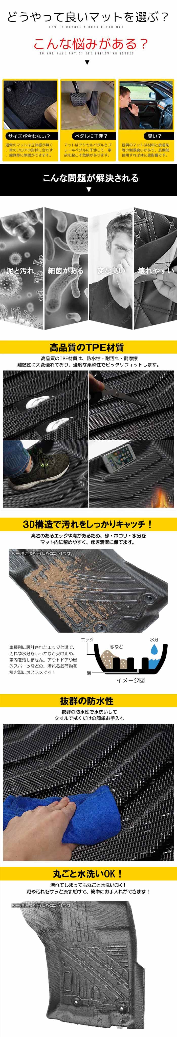 ジムニーノマド JC74専用 エクストラ 3Dフロアマット ブラック