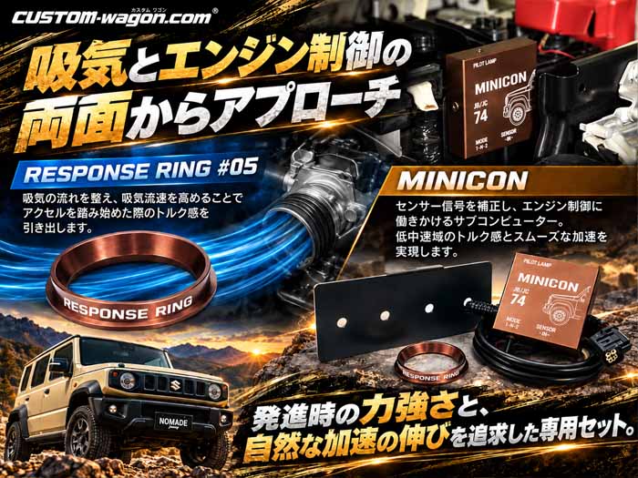 MINICONとRESPONSE RINGの組み合わせ