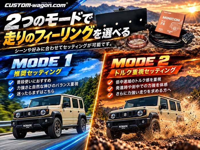 MINICON MODE1 MODE2 切替機能