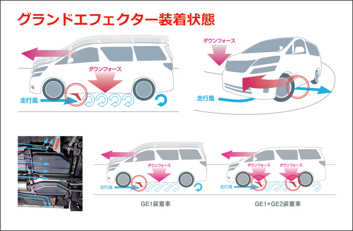 NV350キャラバン専用 グランドエフェクター