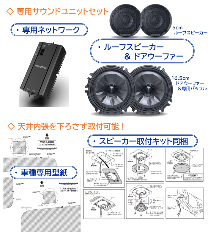 ジムニーシエラ JB74専用 アルパイン メティオサウンド