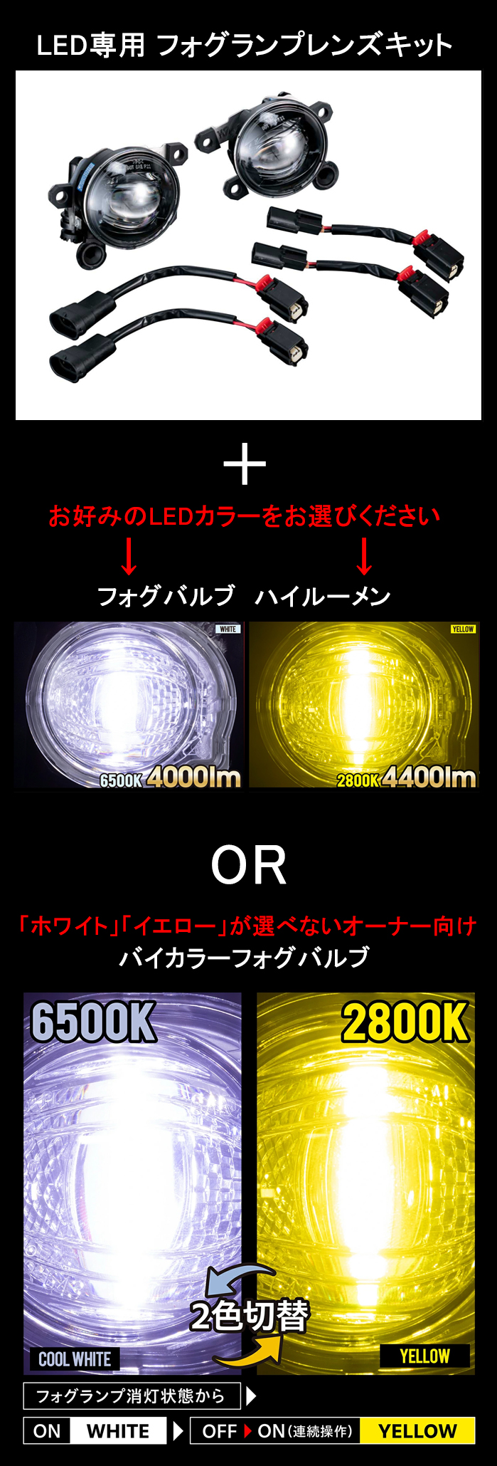 キャラバン 3型 LEDフォグランプ装着車専用 ヴァレンティ LEDフォグランプバルブキット