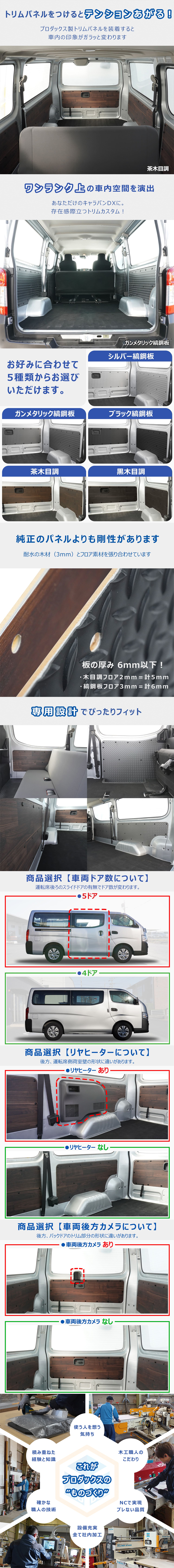 NV350キャラバン DX/EX/VX 専用 PRODUX ドアトリムパネル