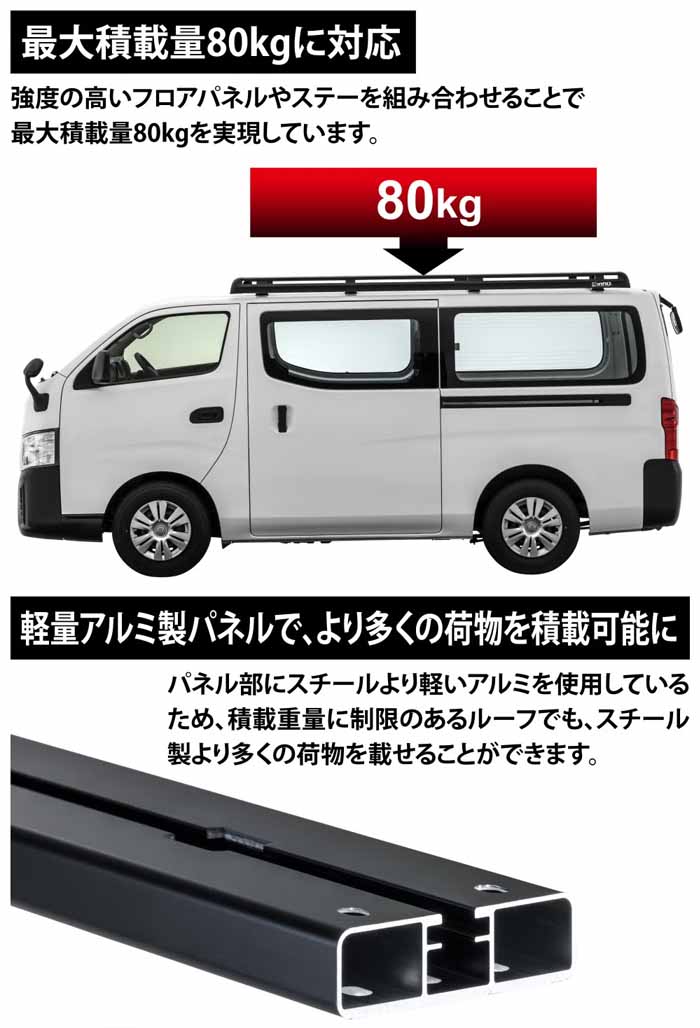 NV350 キャラバン 標準ボディー専用 INNO ローダウンラック