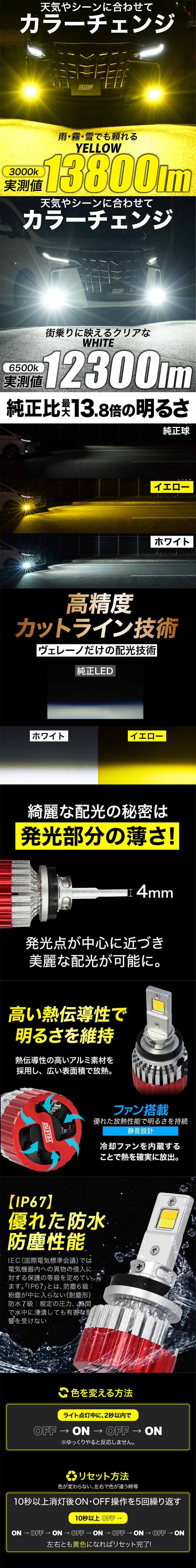 ヴェルファイア30系 純正LEDフォグランプ装着車専用 ヴェレーノ 2色切替 カラーチェンジLEDフォグランプバルブ
