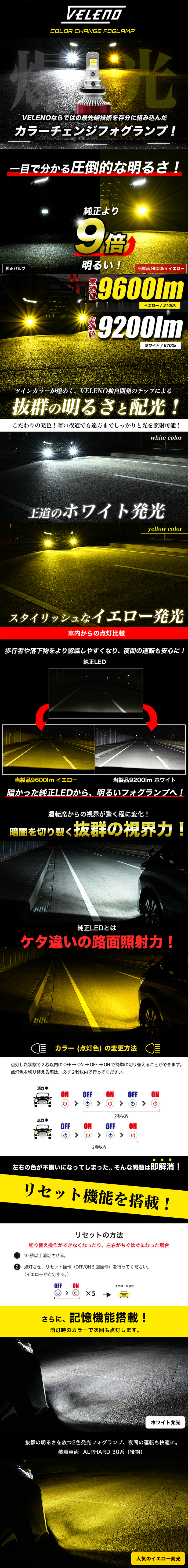 30系 ヴェルファイア 後期 LEDフォグランプ 純正互換 ホワイト イエロー 3色切替 PZ372