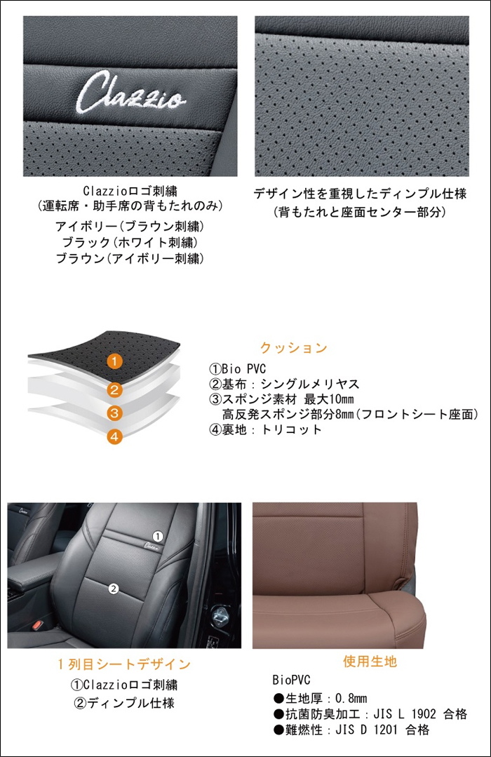 ジムニー JB64専用 クラッツィオ シートカバー ワン