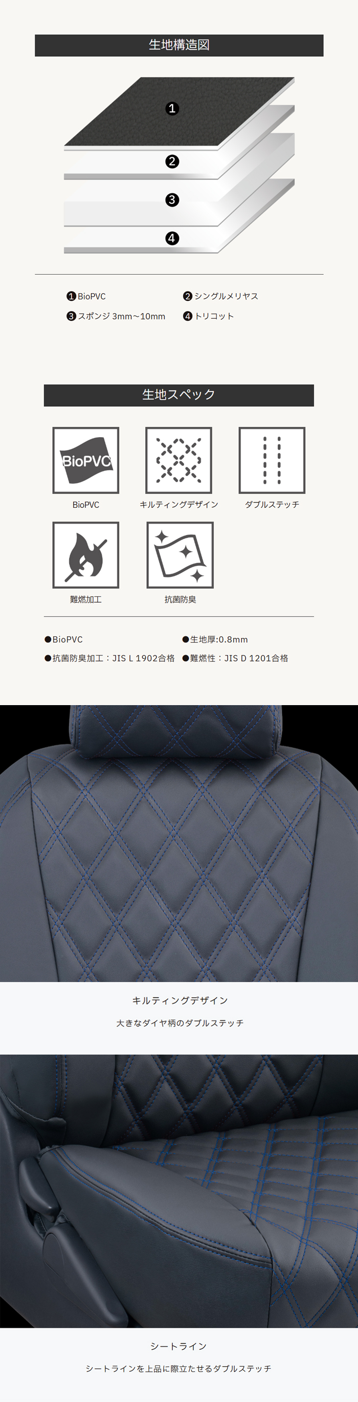 アルファード40系専用 クラッツィオ シートカバー オーバー ステッチ