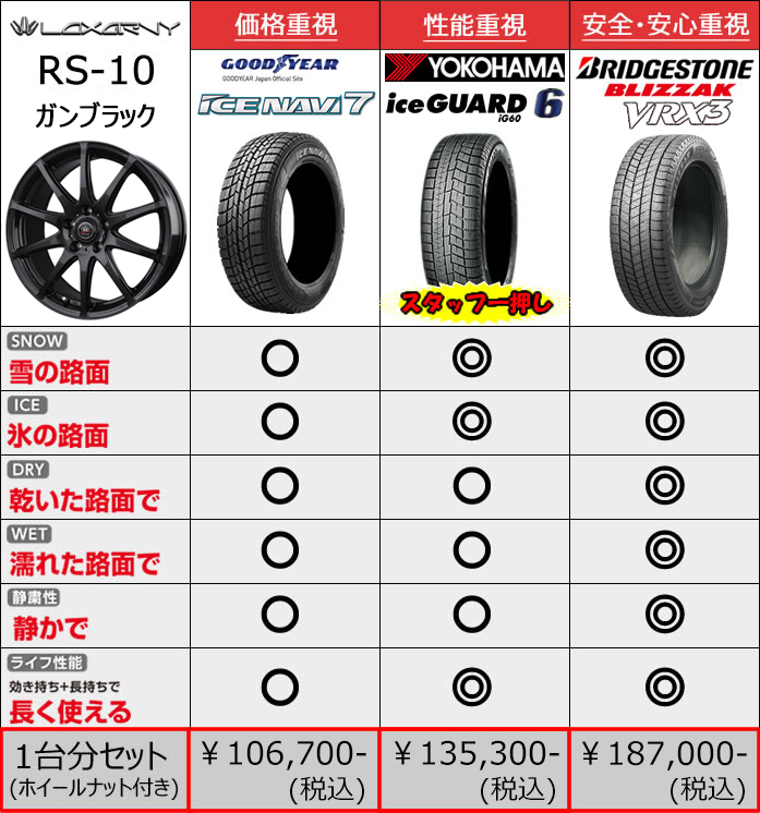 トヨタ純正GR86ホイールタイヤ4本セット(900km走行) ホイール