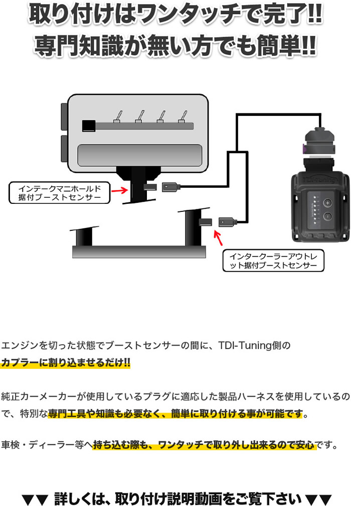 トライトン専用 TDI チューニングボックス