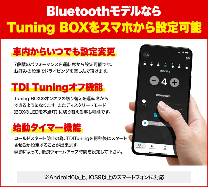 トライトン専用 TDI チューニングボックス