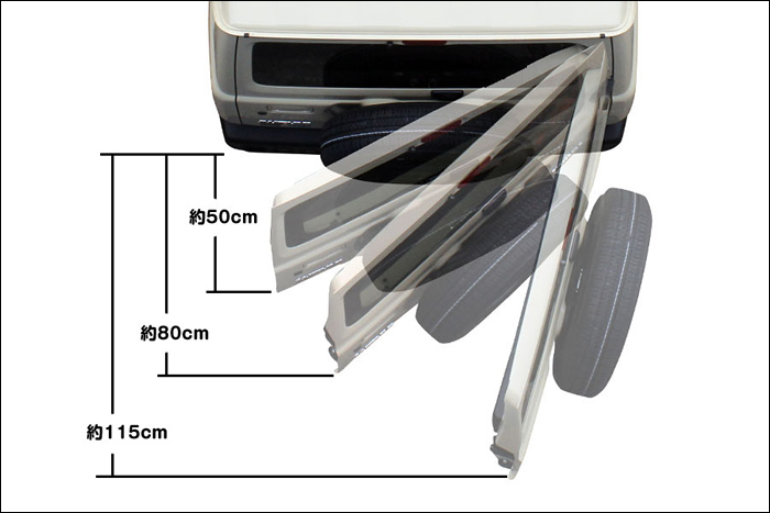 ジムニーシエラ JB74専用 NEOPLOT RV ツーストップドアオープナー