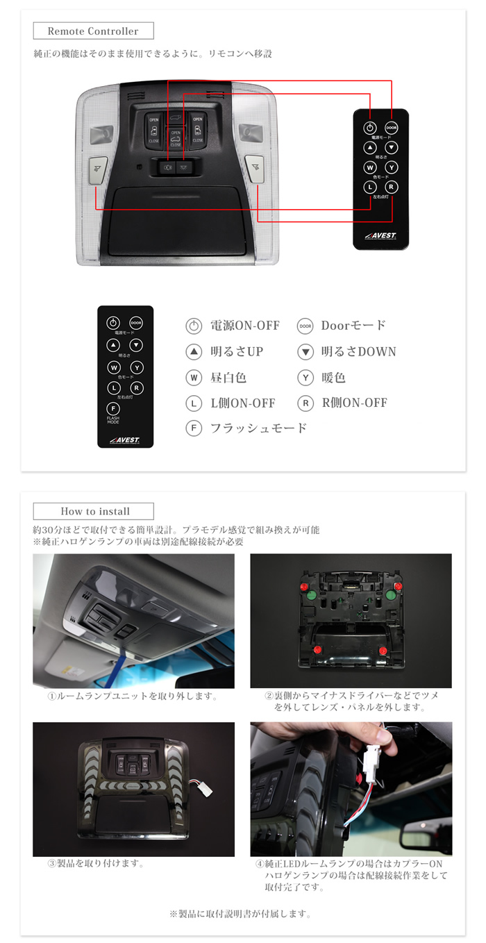 アルファード30系専用 LEDルームランプユニット(調光/調色機能付き) を