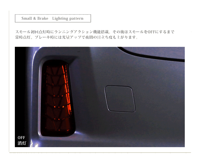 アルファード30系 S/SA/SR専用 LEDリフレクター(シーケンシャルウィンカー内蔵)