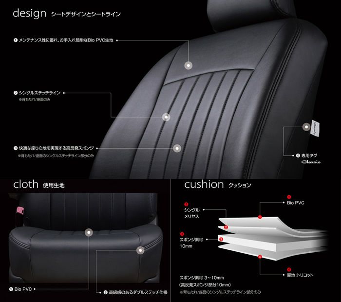 ジムニーシエラ JB74専用 クラッツィオ シートカバー ライン を販売中